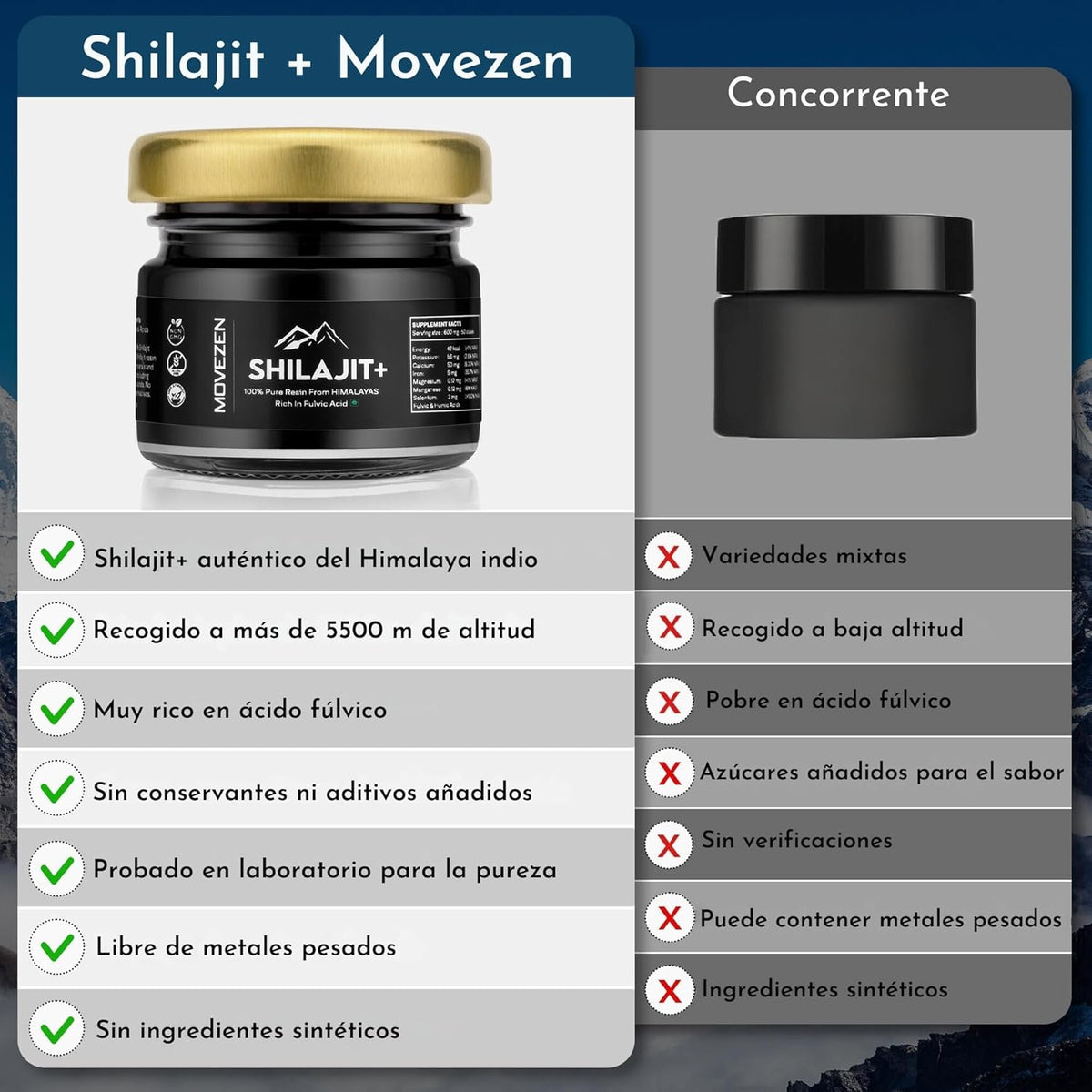 Pure Himalayan Shilajit Performance Resin